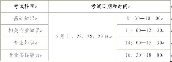 2011ȸʡƽl(wi)Yԇ(bo)ȹ֪ͨ