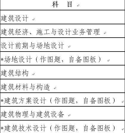 2013긣һעԽԇĿ