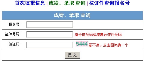 2013V˸߿ɿԃϵy(tng)cԃ
