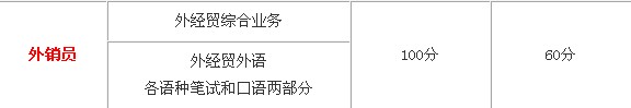 2013NTԇϸ?jn)?sh)