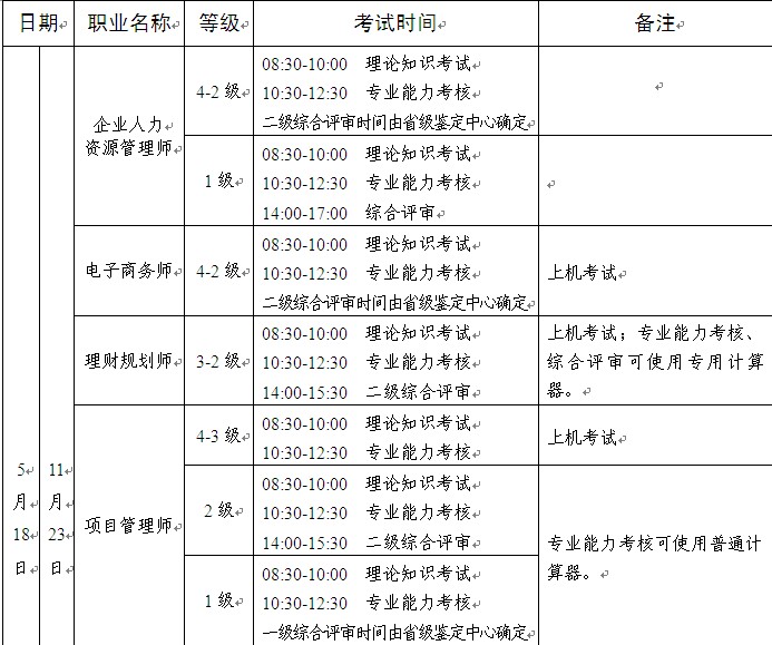 20145YԴ펟һԇr(sh)g518