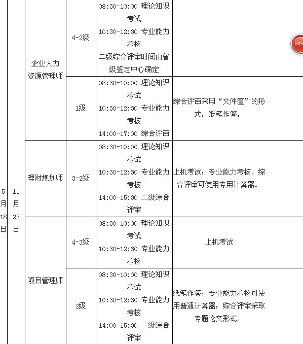 2014긣YԴ펟һԇrg