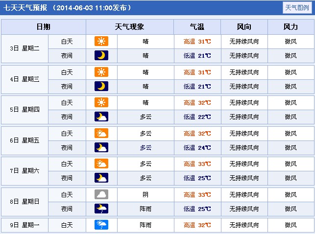 2014꽭̶߿A