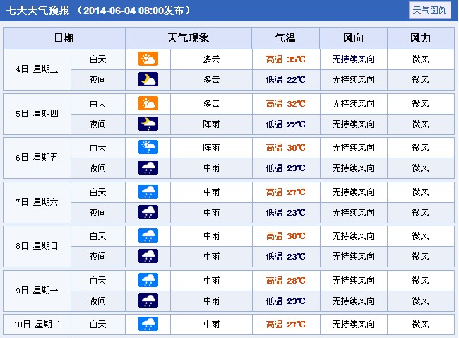 2014긣߿A(y)