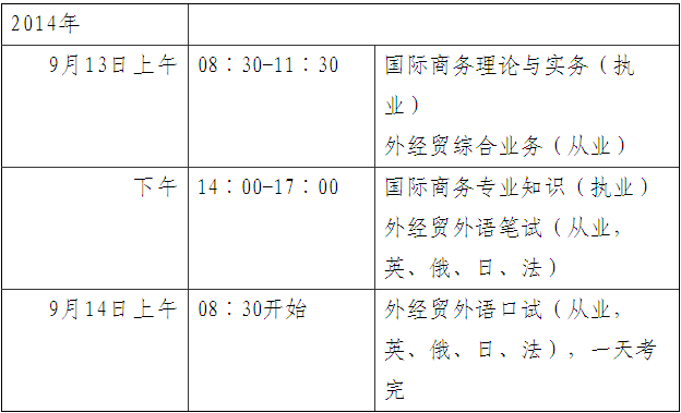 2014VNTԇ(bo)֪ͨ