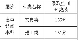 2015긣˸߿?jn)?sh)c(din)ƣ