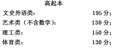 2015걱ɿ?jn)?sh)c(din)ƣ