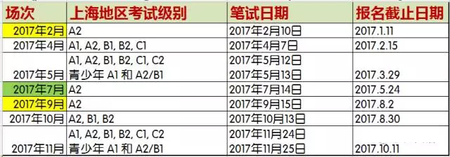 2017Ϻ؅^(q)DELEԇrg