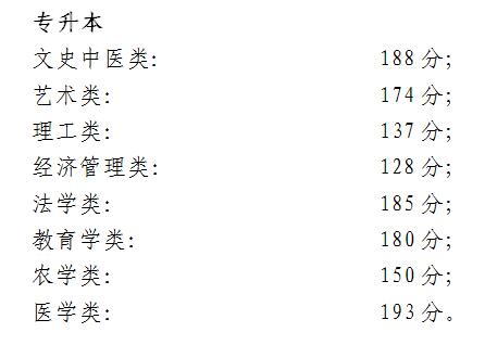 2017걱г˸߿ȡ?jn)?sh)